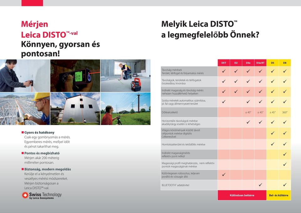 helyeken Szoba méretek automatikus számítása, pl.