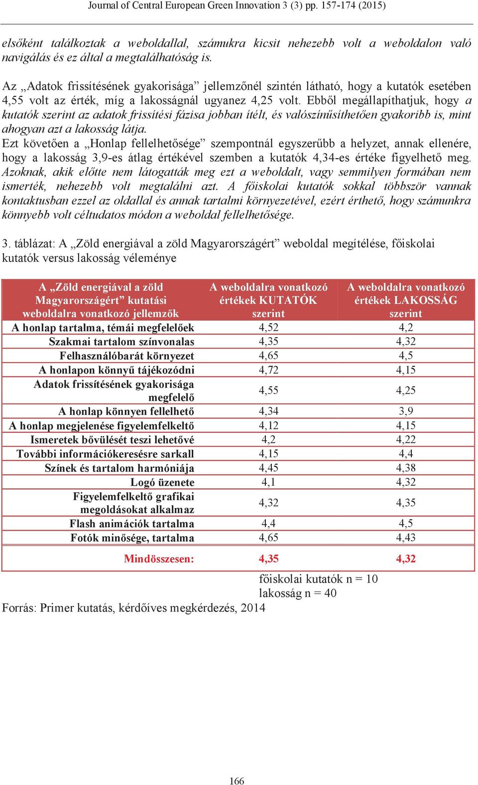 Ebből megállapíthatjuk, hogy a kutatók szerint az adatok frissítési fázisa jobban ítélt, és valószínűsíthetően gyakoribb is, mint ahogyan azt a lakosság látja.