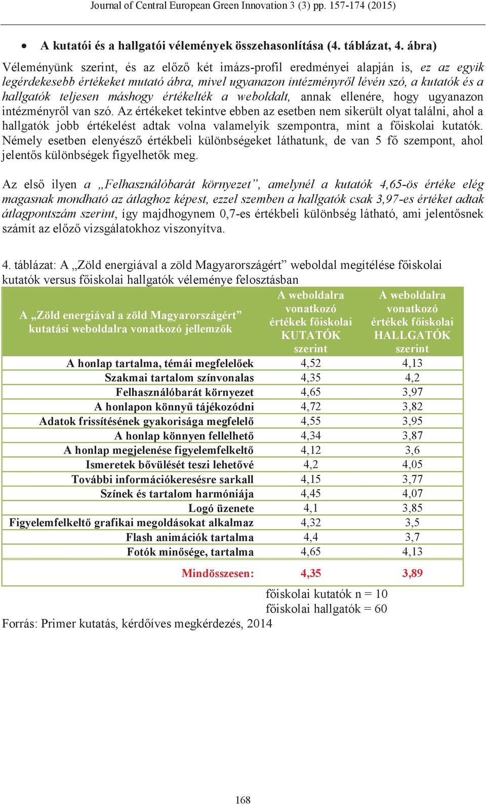 teljesen máshogy értékelték a weboldalt, annak ellenére, hogy ugyanazon intézményről van szó.