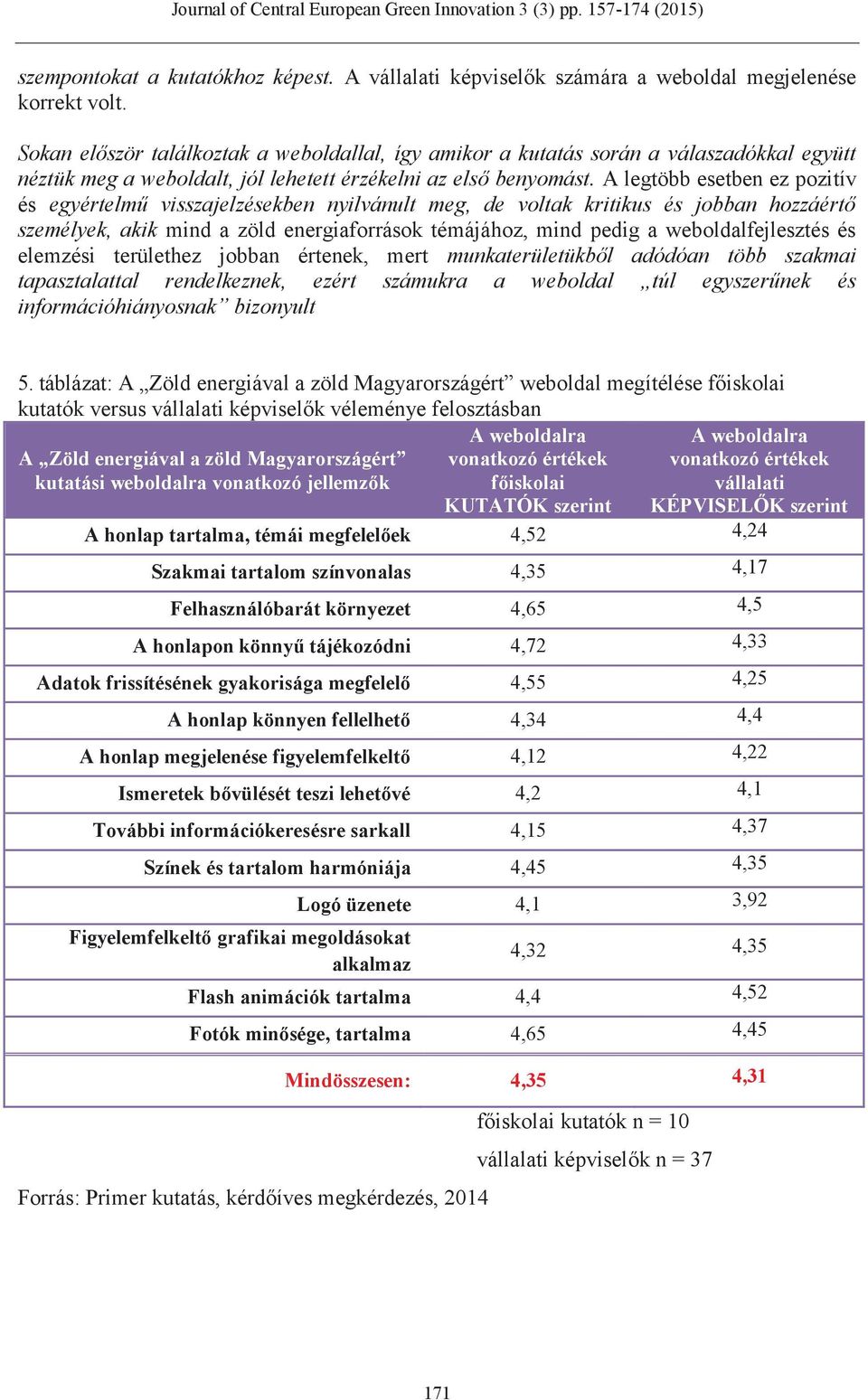 A legtöbb esetben ez pozitív és egyértelmű visszajelzésekben nyilvánult meg, de voltak kritikus és jobban hozzáértő személyek, akik mind a zöld energiaforrások témájához, mind pedig a