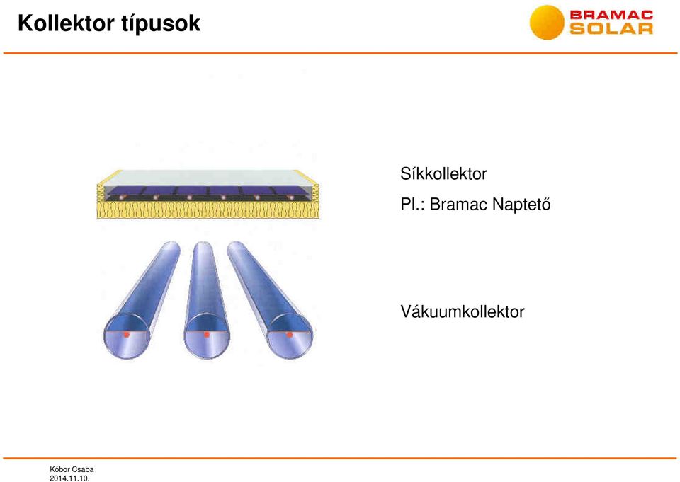 Síkkollektor Pl.