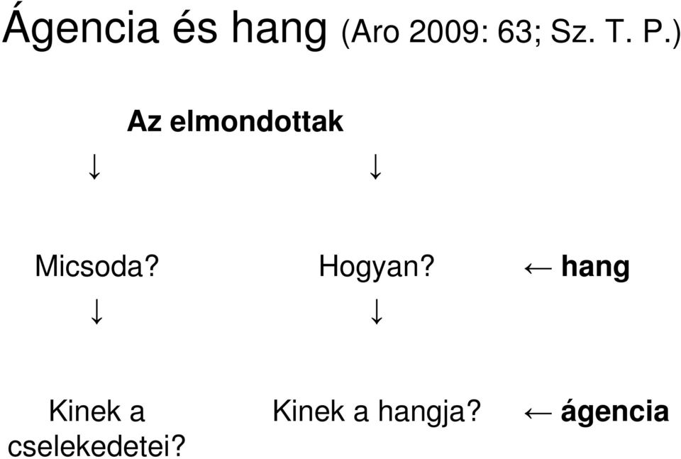 ) Az elmondottak Micsoda?