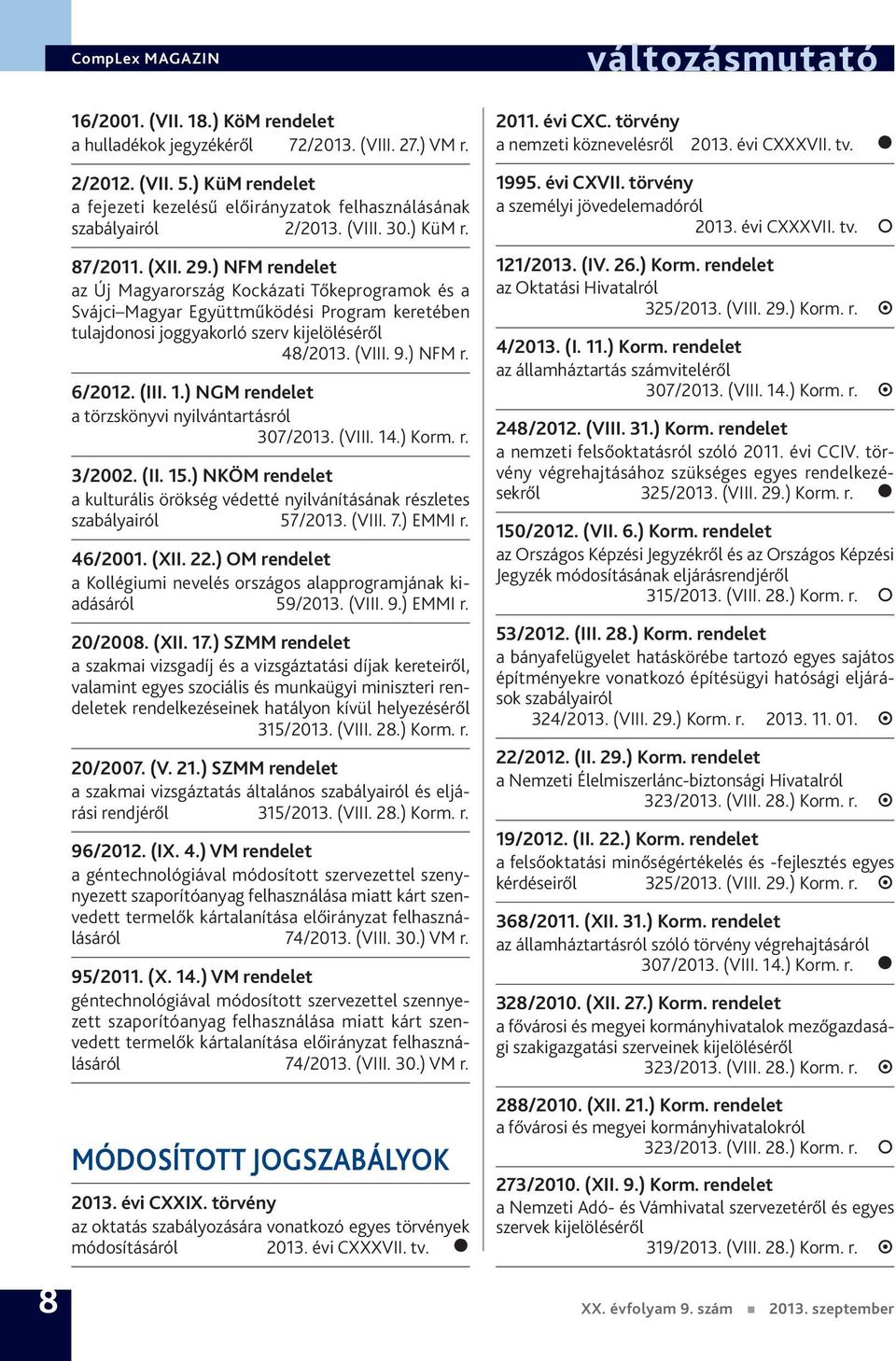 ) NFM rendelet az Új Magyarország Kockázati Tőkeprogramok és a Svájci Magyar Együttműködési Program keretében tulajdonosi joggyakorló szerv kijelöléséről 48/2013. (VIII. 9.) NFM r. 6/2012. (III. 1.