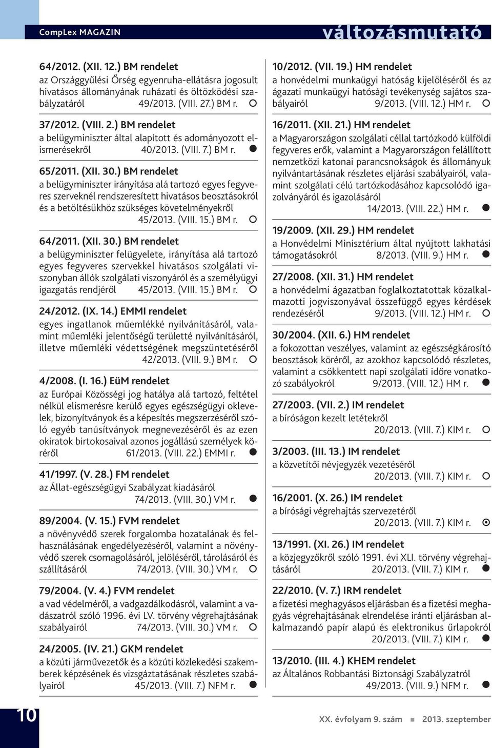 ) BM rendelet a belügyminiszter irányítása alá tartozó egyes fegyveres szerveknél rendszeresített hivatásos beosztásokról és a betöltésükhöz szükséges követelményekről 45/2013. (VIII. 15.) BM r. 64/2011.