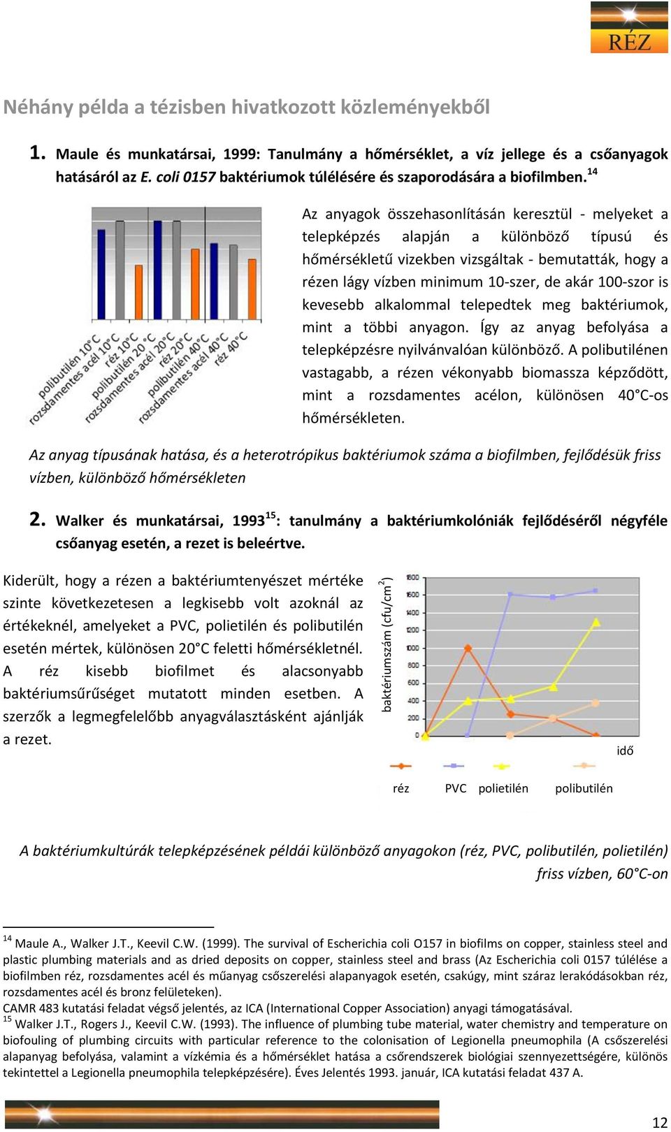 14 Az anyagok összehasonlításán keresztül - melyeket a telepképzés alapján a különböző típusú és hőmérsékletű vizekben vizsgáltak - bemutatták, hogy a rézen lágy vízben minimum 10-szer, de akár