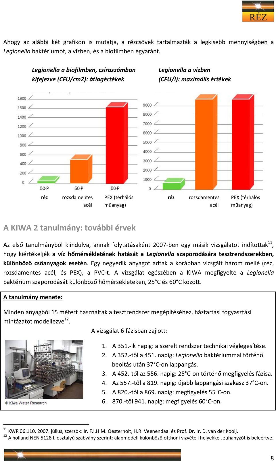 műanyag) A KIWA 2 tanulmány: további érvek Az első tanulmányból kiindulva, annak folytatásaként 2007-ben egy másik vizsgálatot indítottak 11, hogy kiértékeljék a víz hőmérsékletének hatását a