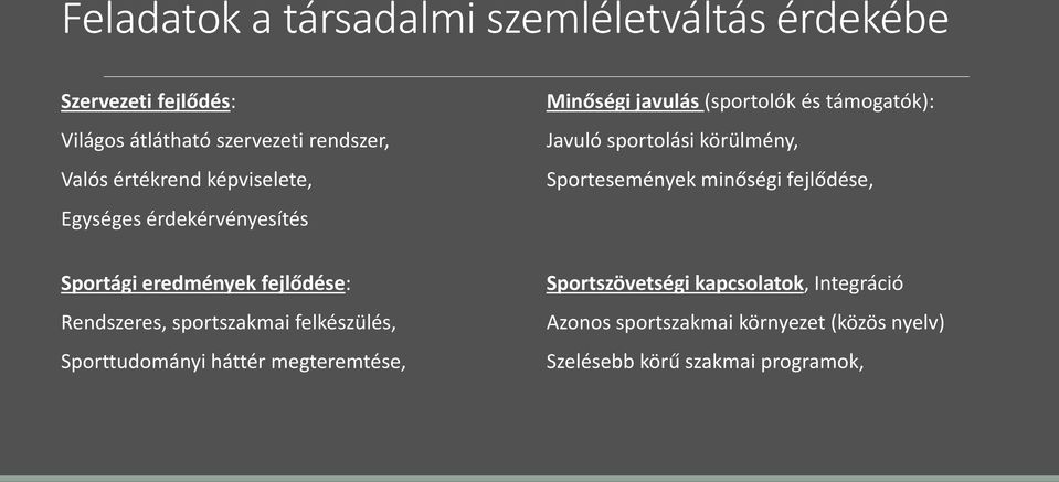 Sportesemények minőségi fejlődése, Sportági eredmények fejlődése: Rendszeres, sportszakmai felkészülés, Sporttudományi