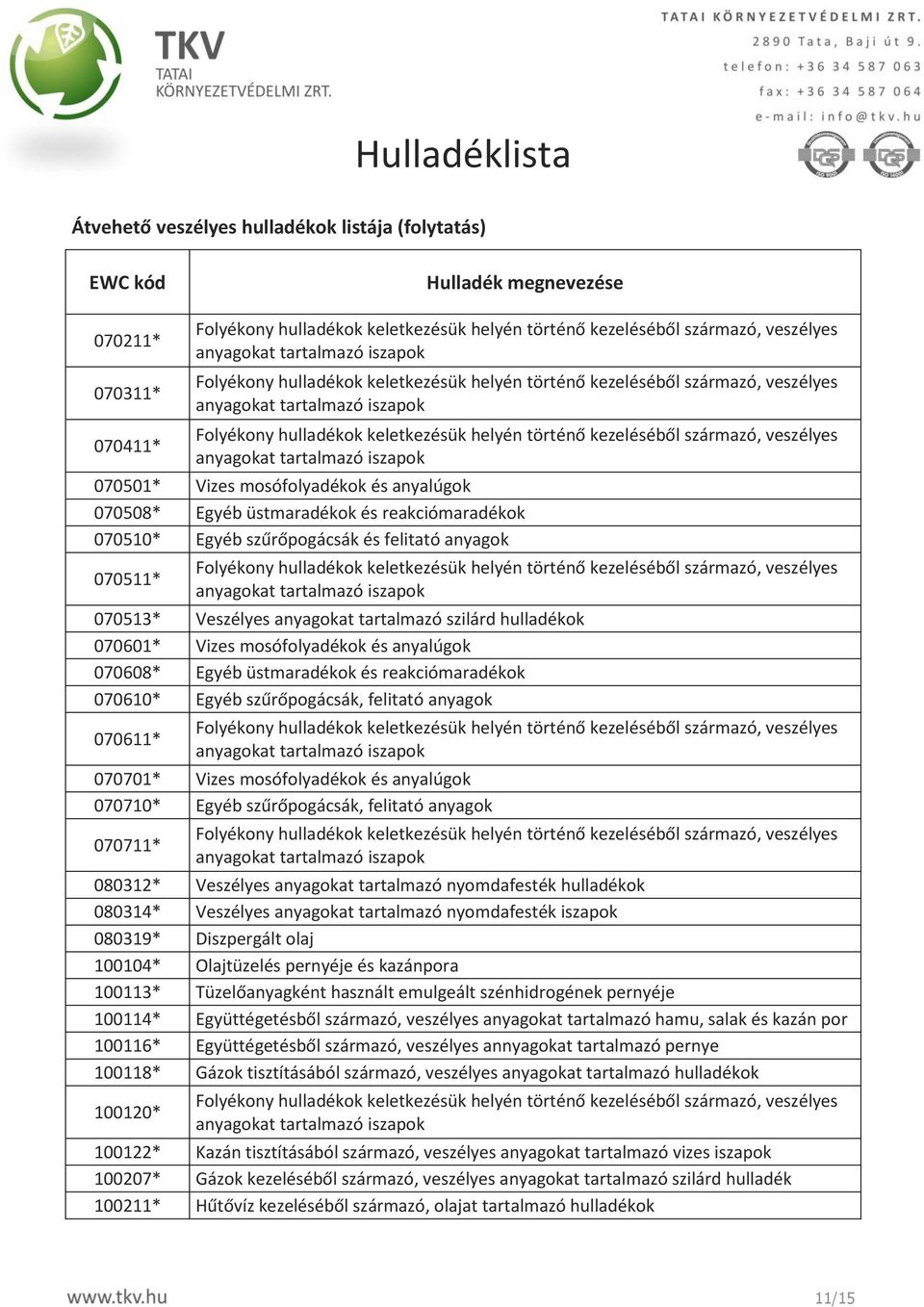 szűrőpogácsák, felitató anyagok 070611* 070701* Vizes mosófolyadékok és anyalúgok 070710* Egyéb szűrőpogácsák, felitató anyagok 070711* 080312* Veszélyes anyagokat tartalmazó nyomdafesték hulladékok