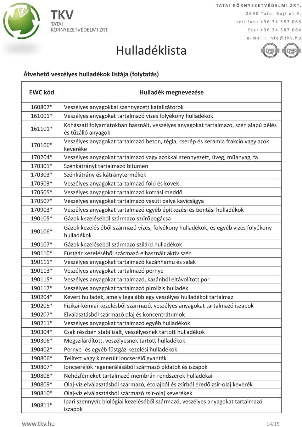 Veszélyes anyagokat tartalmazó vagy azokkal szennyezett, üveg, műanyag, fa 170301* Szénkátrányt tartalmazó bitumen 170303* Szénkátrány és kátránytermékek 170503* Veszélyes anyagokat tartalmazó föld