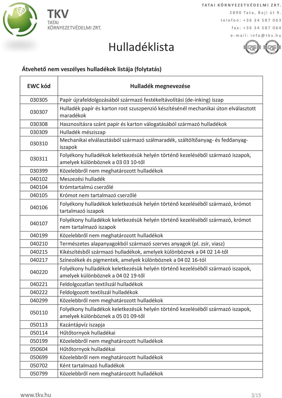 amelyek különböznek a 03 03 10-től 030399 Közelebbről nem meghatározott hulladékok 040102 Meszezési hulladék 040104 Krómtartalmú cserzőlé 040105 Krómot nem tartalmazó cserzőlé 040106 040107 Folyékony