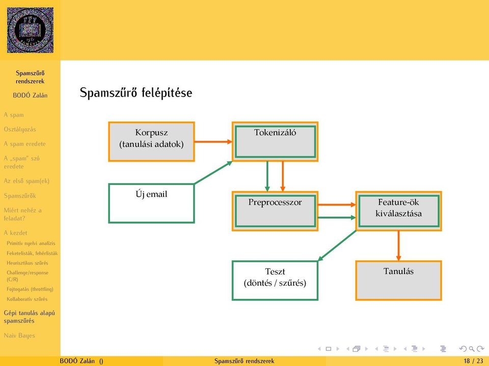 Preprocesszor Feature ök