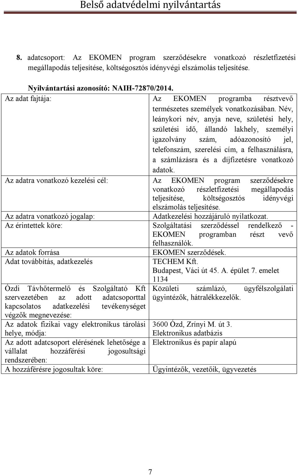 Név, leánykori név, anyja neve, születési hely, születési idő, állandó lakhely, személyi igazolvány szám, adóazonosító jel, telefonszám, szerelési cím, a felhasználásra, a számlázásra és a