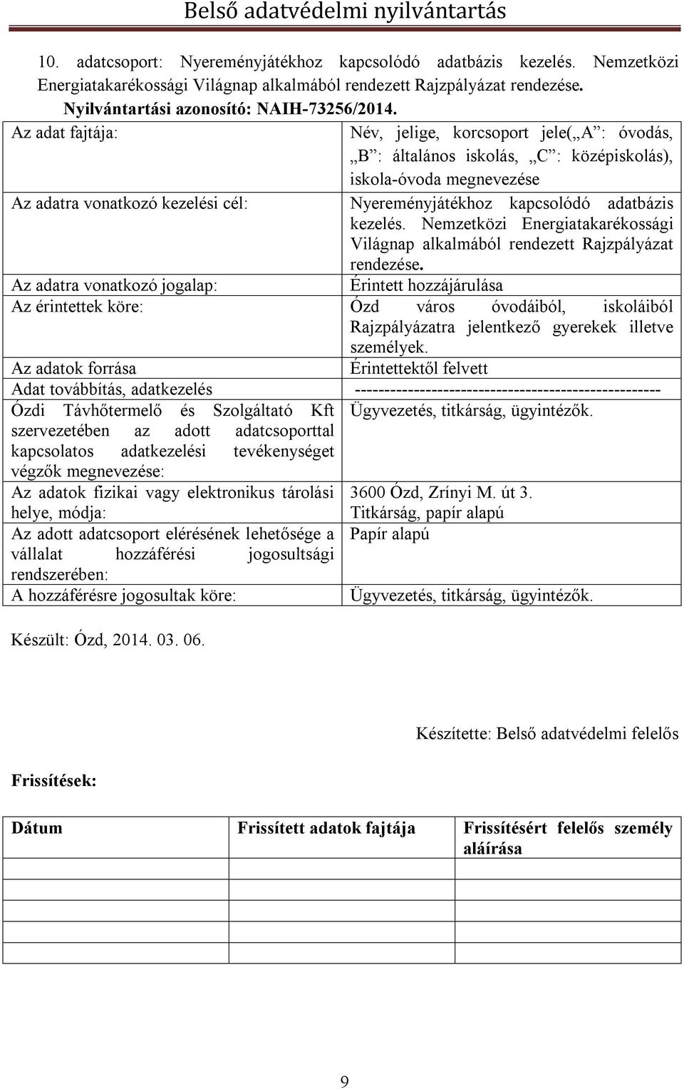 Nemzetközi Energiatakarékossági Világnap alkalmából rendezett Rajzpályázat rendezése. Érintett hozzájárulása Ózd város óvodáiból, iskoláiból Rajzpályázatra jelentkező gyerekek illetve személyek.