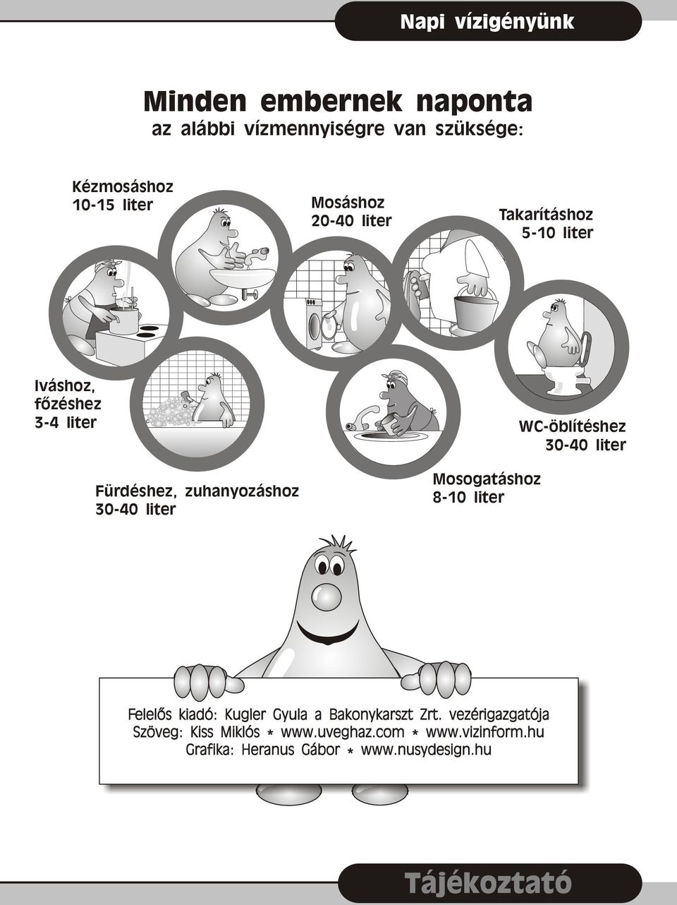 zuhanyozáshoz 30-40 liter Mosogatáshoz 8-10 liter Felelõs kiadó: Kugler Gyula a Bakonykarszt Zrt.