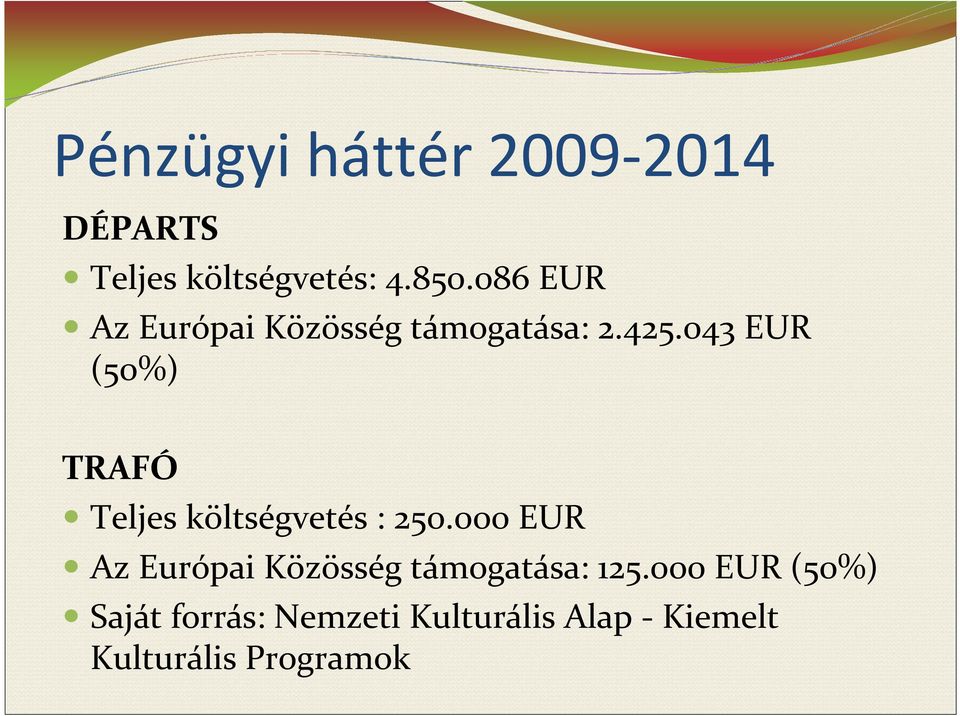 043 EUR (50%) TRAFÓ Teljes költségvetés : 250.