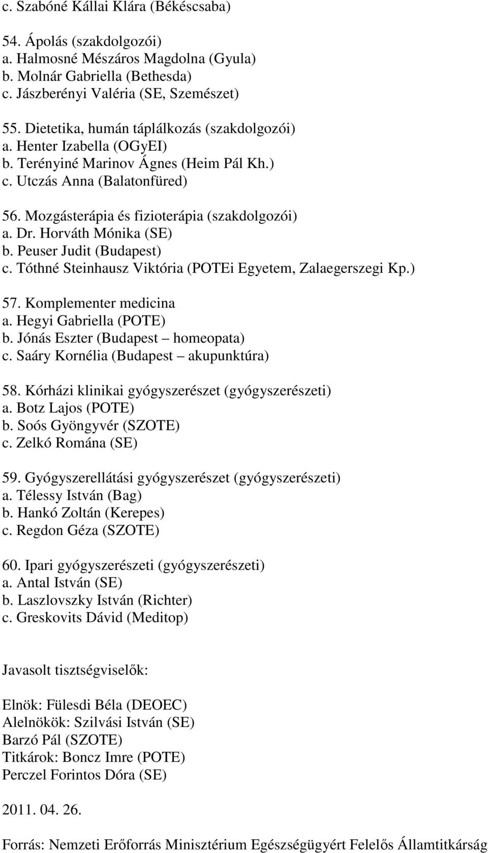 Horváth Mónika (SE) b. Peuser Judit (Budapest) c. Tóthné Steinhausz Viktória (POTEi Egyetem, Zalaegerszegi Kp.) 57. Komplementer medicina a. Hegyi Gabriella (POTE) b.