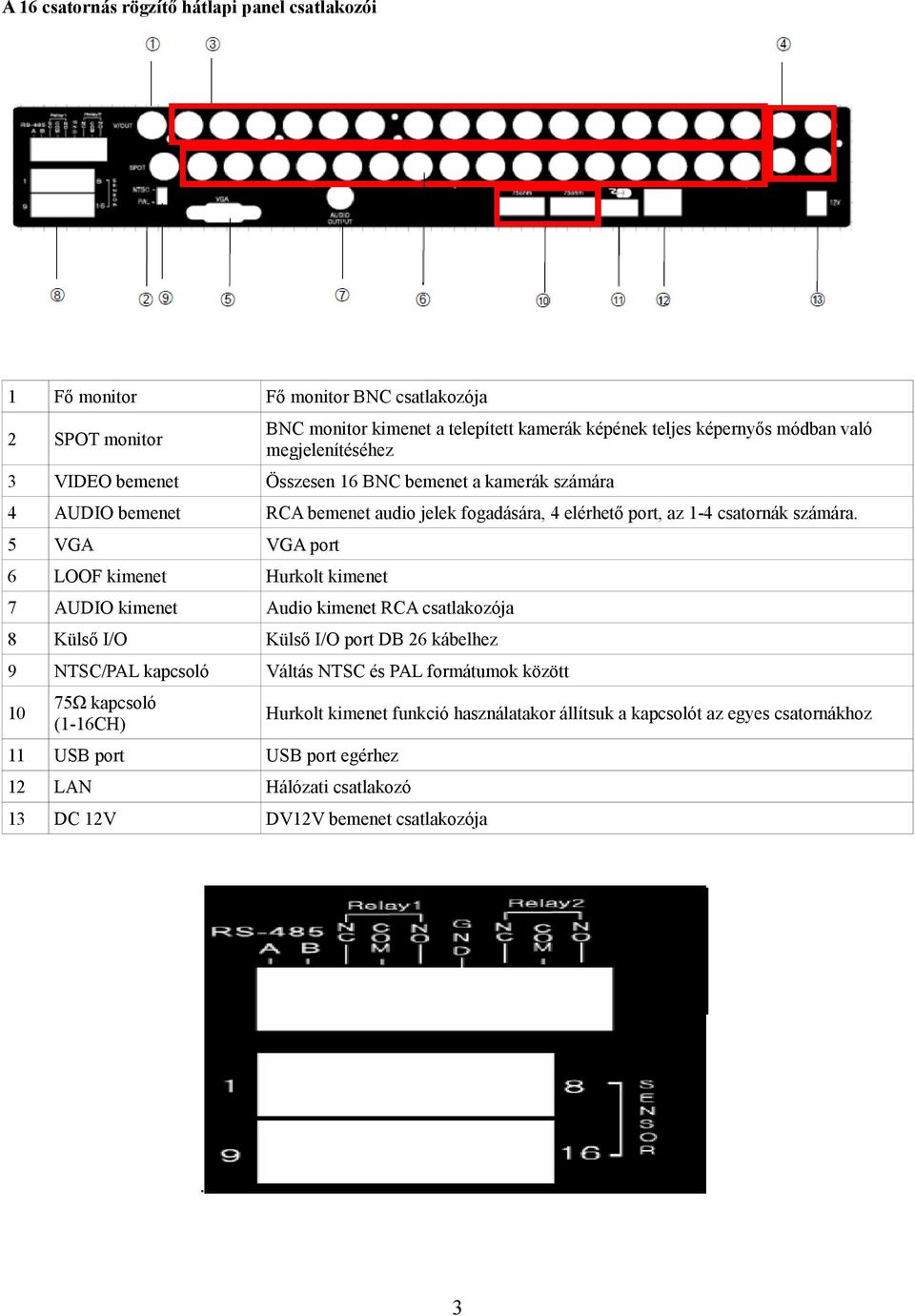 5 VGA VGA port 6 LOOF kimenet Hurkolt kimenet 7 AUDIO kimenet Audio kimenet RCA csatlakozója 8 Külső I/O Külső I/O port DB 26 kábelhez 9 NTSC/PAL kapcsoló Váltás NTSC és PAL formátumok