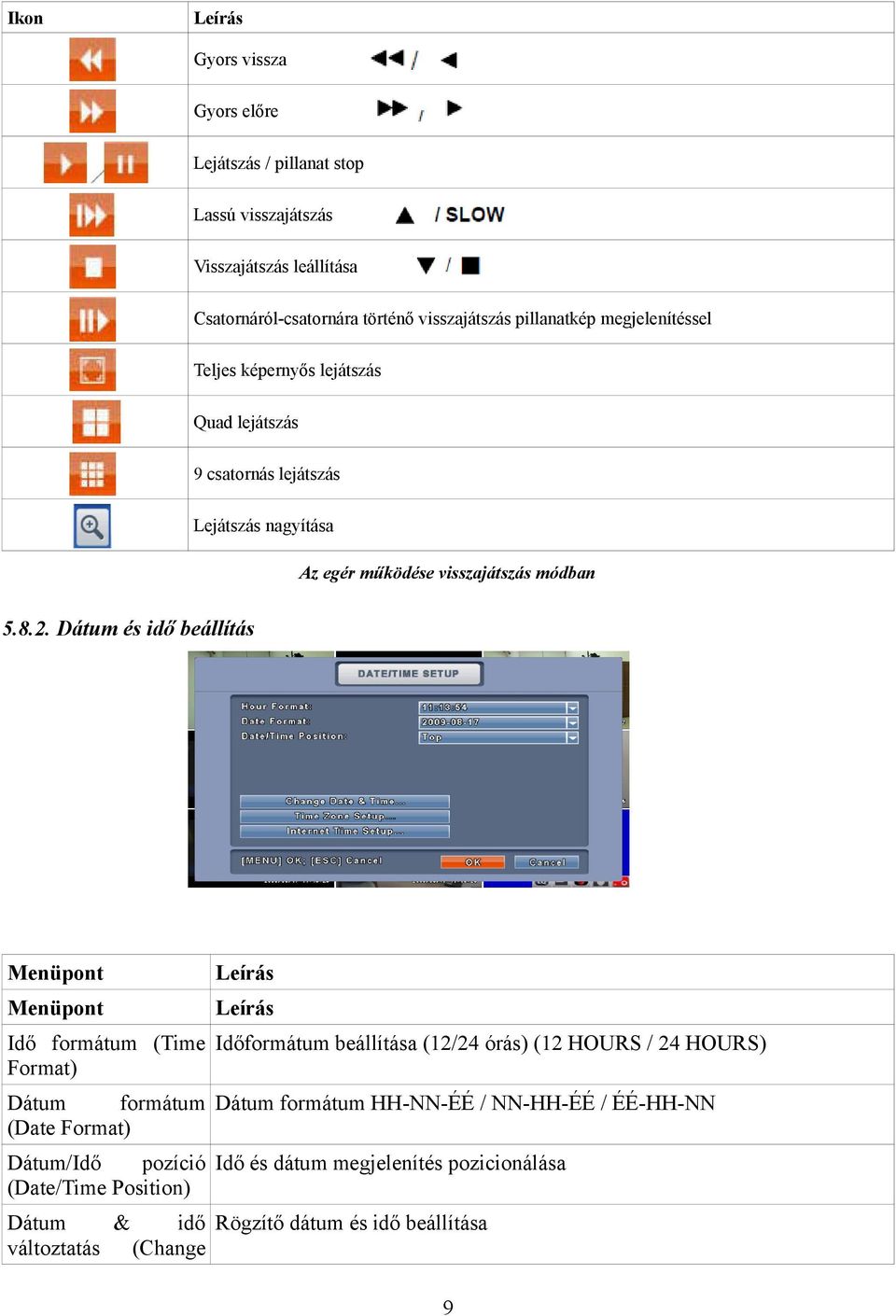 Dátum és idő beállítás Menüpont Menüpont Idő formátum (Time Format) Dátum formátum (Date Format) Dátum/Idő pozíció (Date/Time Position) Dátum & idő változtatás