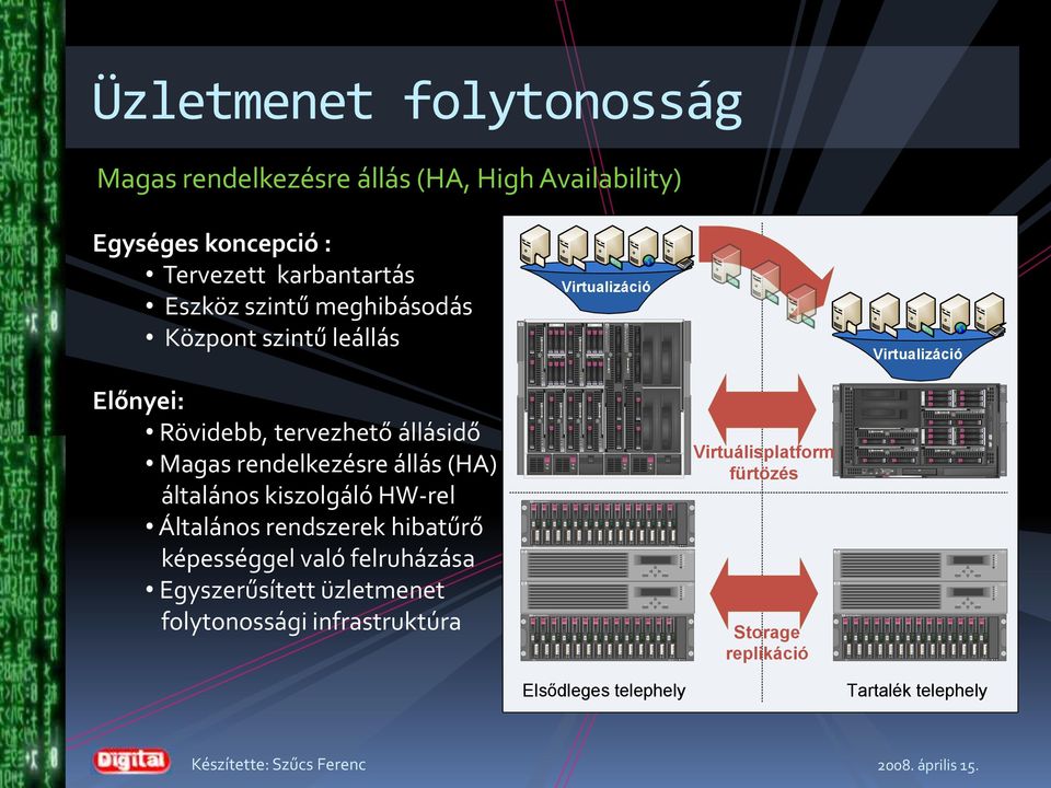 ENER ENER hpstorageworks StorageW orks hsv00 StorageW orks hsv00 Bay4Bay Üzletmenet folytonosság agas rendelkezésre állás (HA, High Availability) Egységes koncepció : ervezett karbantartás Eszköz