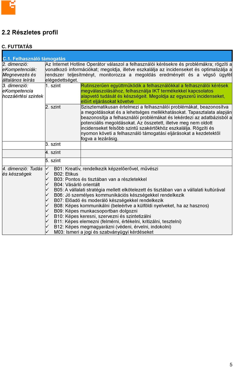 az incidenseket és optimalizálja a rendszer teljesítményt, monitorozza a megoldás eredményét és a végső ügyfél elégedettséget. 3. dimenzió: ekompetencia hozzáértési szintek 1.