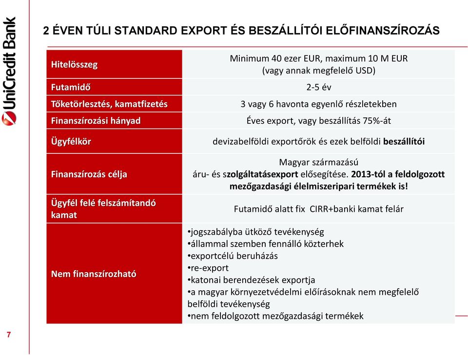 belföldi beszállítói Magyar származású áru- és szolgáltatásexport elősegítése. 2013-tól a feldolgozott mezőgazdasági élelmiszeripari termékek is!
