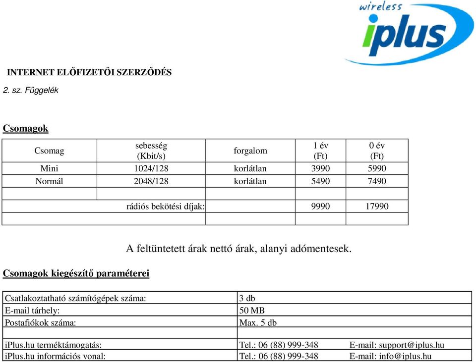 5490 7490 rádiós bekötési díjak: 9990 17990 Csomagok kiegészítı paraméterei A feltüntetett árak nettó árak, alanyi adómentesek.