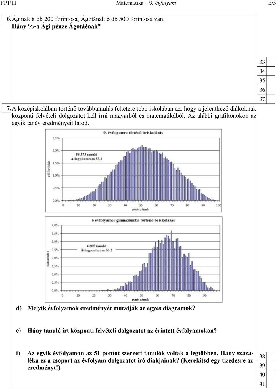 Az alábbi grafikonokon az egyik tanév eredményeit látod. 33. 34. 35. 36. 37. d) Melyik évfolyamok eredményét mutatják az egyes diagramok?