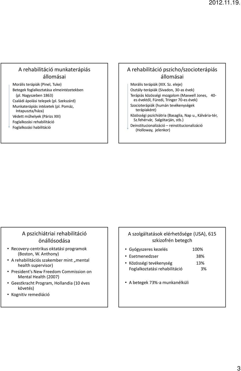 Pomáz, Intapuszta/háza) Védett műhelyek (Párizs XIII) Foglalkozási rehabilitáció Foglalkozási habilitáció A rehabilitáció pszicho/szocioterápiás állomásai Morális terápiák (XIX. Sz.