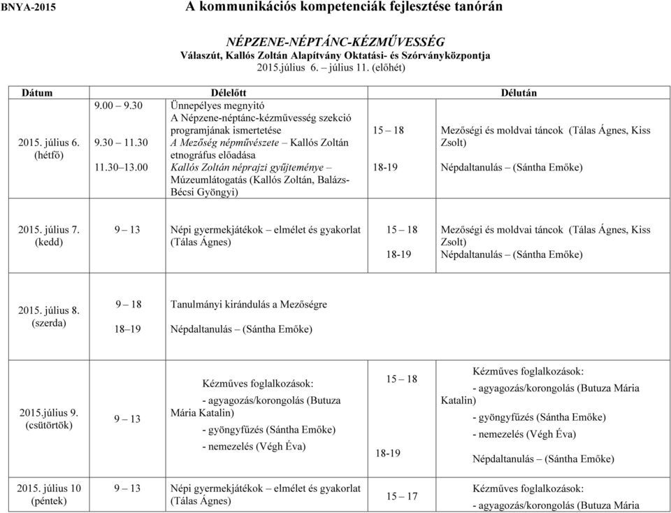 30 A Mezőség népművészete Kallós Zoltán Zsolt) (hétfő) etnográfus előadása 11.30 13.00 Kallós Zoltán néprajzi gyűjteménye Múzeumlátogatás (Kallós Zoltán, Balázs- Bécsi Gyöngyi) 2015. július 7.