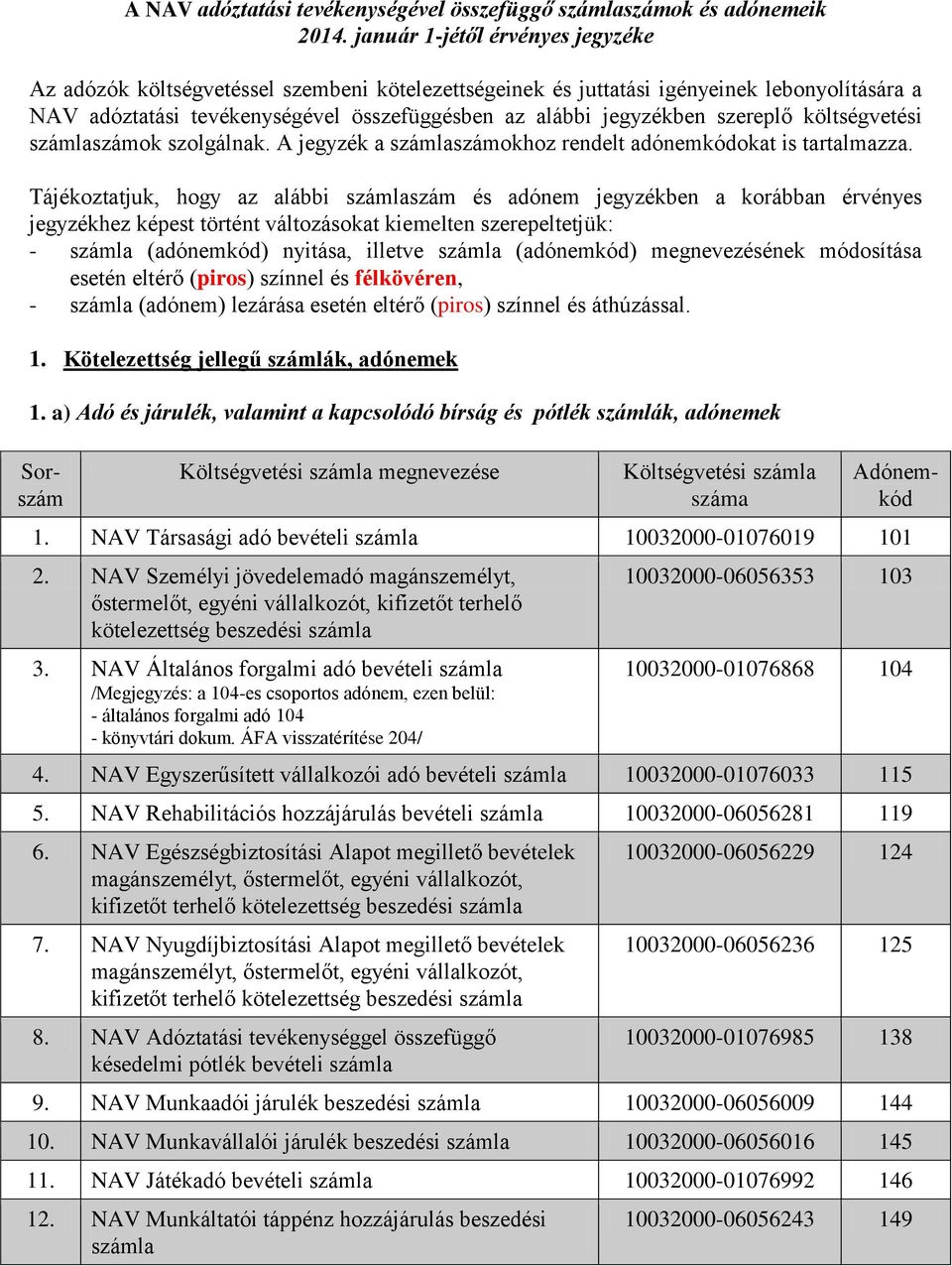 szereplő költségvetési számok szolgálnak. A jegyzék a számokhoz rendelt adónemkódokat is tartalmazza.