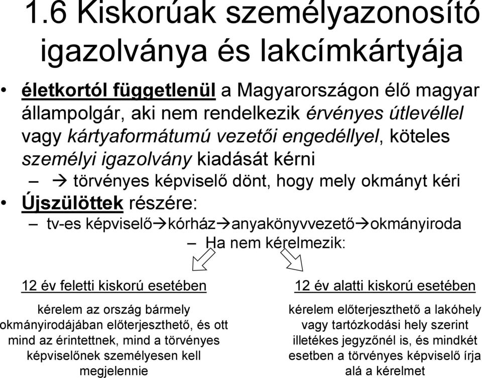 Ha nem kérelmezik: 12 év feletti kiskorú esetében kérelem az ország bármely okmányirodájában előterjeszthető, és ott mind az érintettnek, mind a törvényes képviselőnek személyesen kell