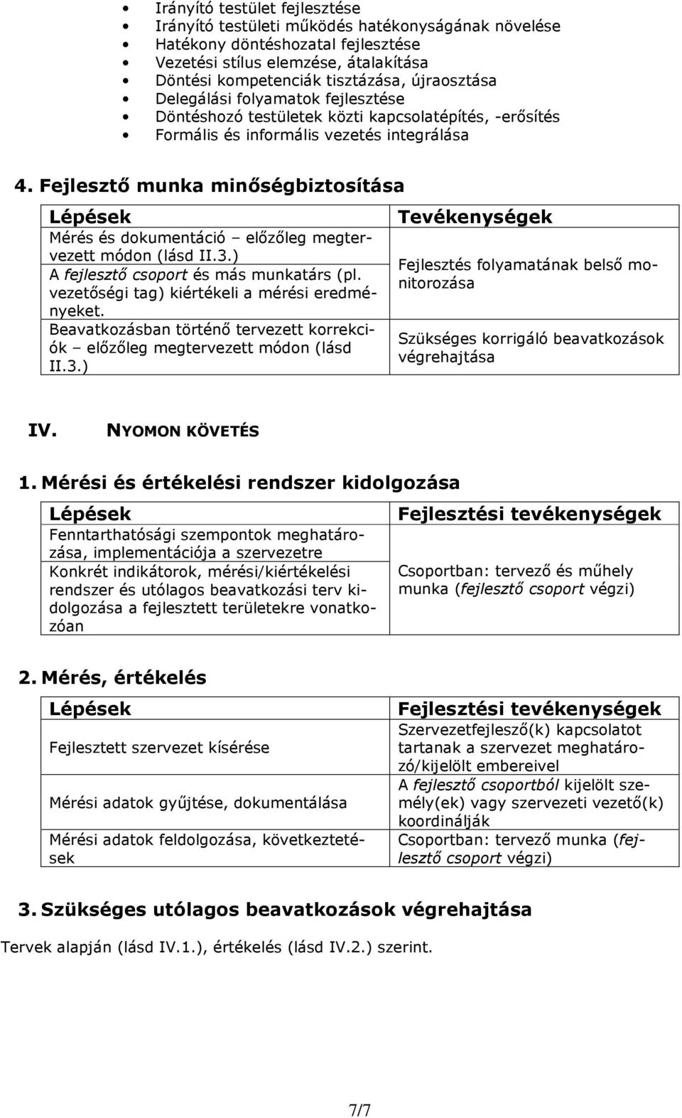 Fejlesztı munka minıségbiztosítása Mérés és dokumentáció elızıleg megtervezett módon (lásd II.3.) A fejlesztı csoport és más munkatárs (pl. vezetıségi tag) kiértékeli a mérési eredményeket.