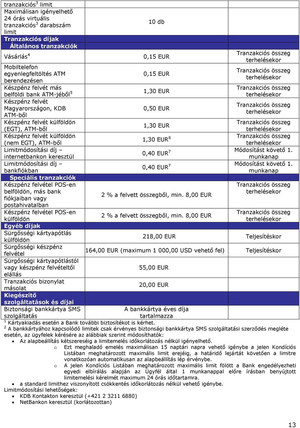 keresztül Limitmódosítási díj bankfiókban Speciális tranzakciók Készpénz felvétel POSen belföldön, más bank fiókjaiban vagy postahivatalban Készpénz felvétel POSen külföldön Egyéb díjak Sürgősségi