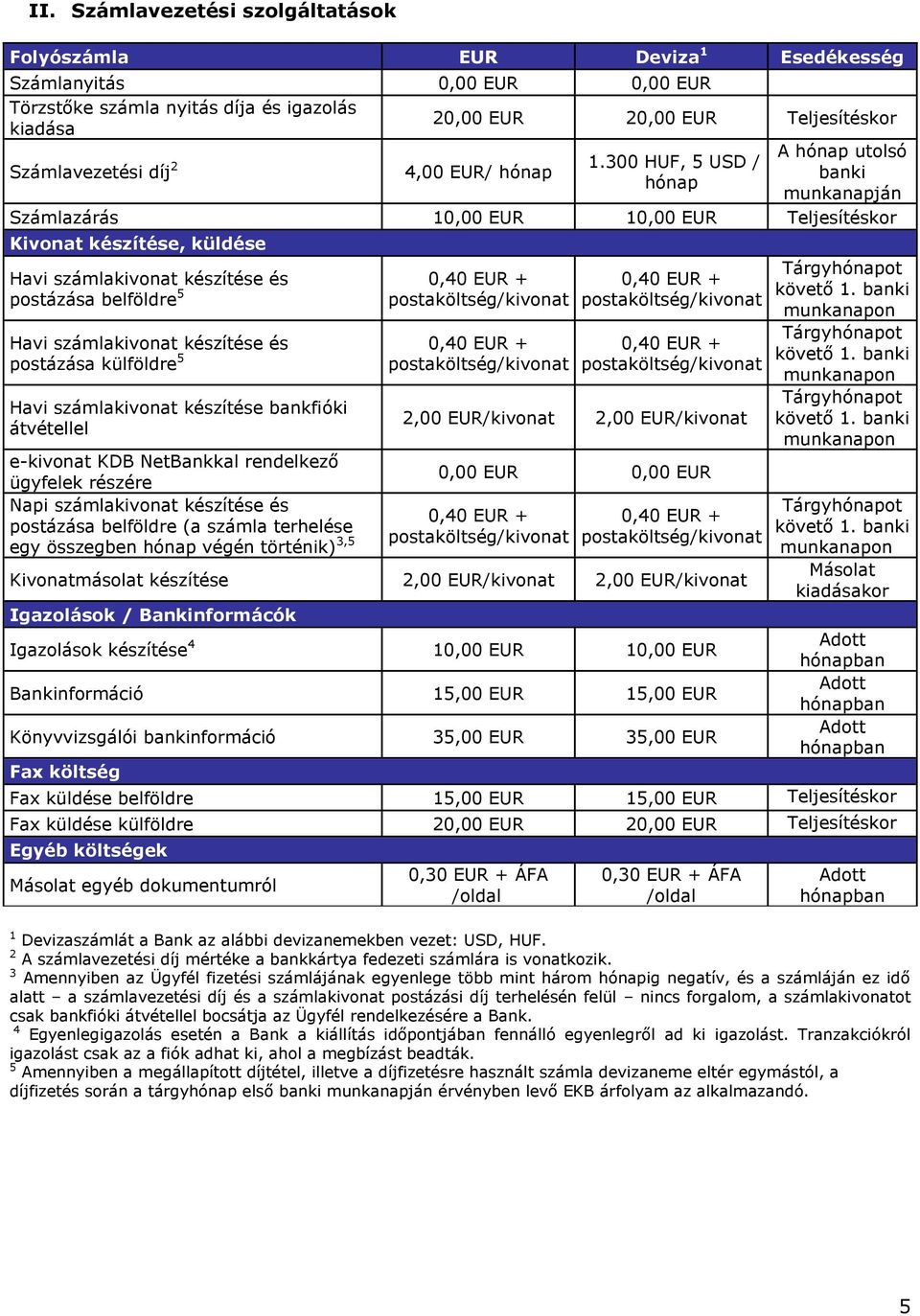 300 HUF, 5 USD / banki hónap munkanapján Számlazárás 10,00 EUR 10,00 EUR Kivonat készítése, küldése Havi számlakivonat készítése és 0,40 EUR + postázása belföldre 5 postaköltség/kivonat Havi