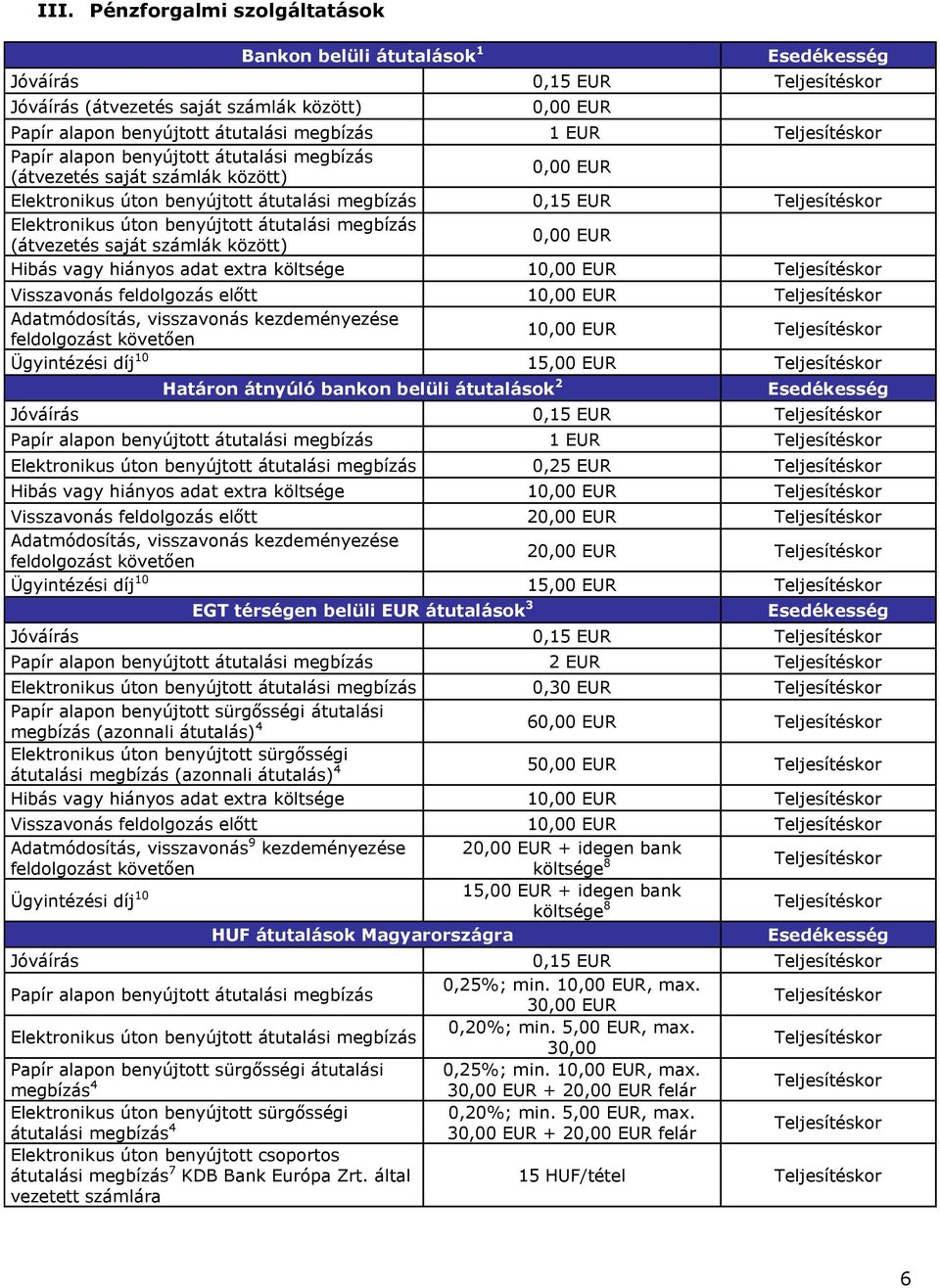 feldolgozást követően 10,00 EUR Ügyintézési díj 10 15,00 EUR Határon átnyúló bankon belüli átutalások 2 Esedékesség Jóváírás 0,15 EUR 1 EUR benyújtott 0,25 EUR Hibás vagy hiányos adat extra költsége