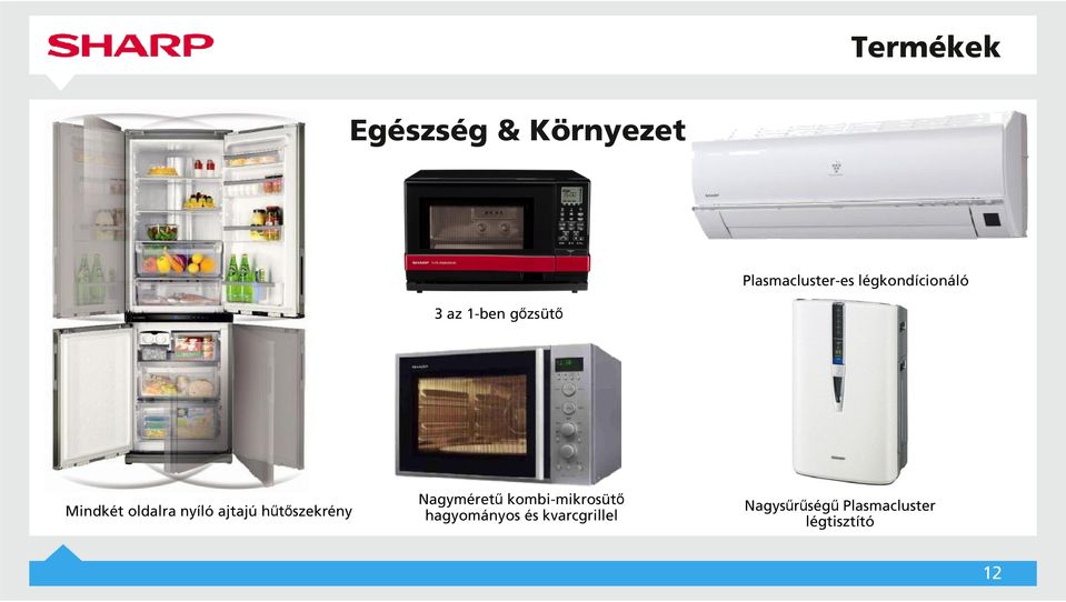 nyíló ajtajú hűtőszekrény Nagyméretű kombi-mikrosütő