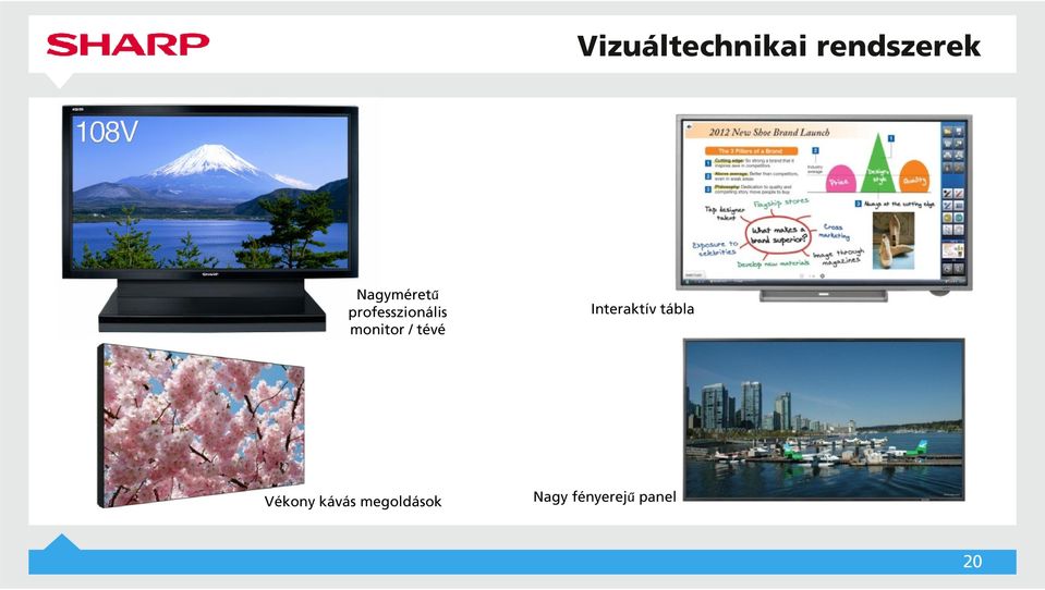 monitor / tévé Interaktív tábla