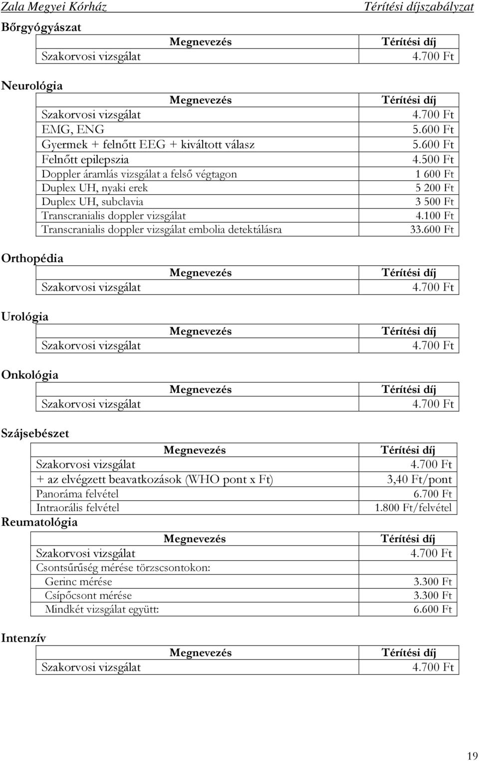 600 Ft Orthopédia Szakorvosi vizsgálat Urológia Szakorvosi vizsgálat Onkológia Szakorvosi vizsgálat Szájsebészet Szakorvosi vizsgálat + az elvégzett beavatkozások (WHO pont x Ft) 3,40 Ft/pont