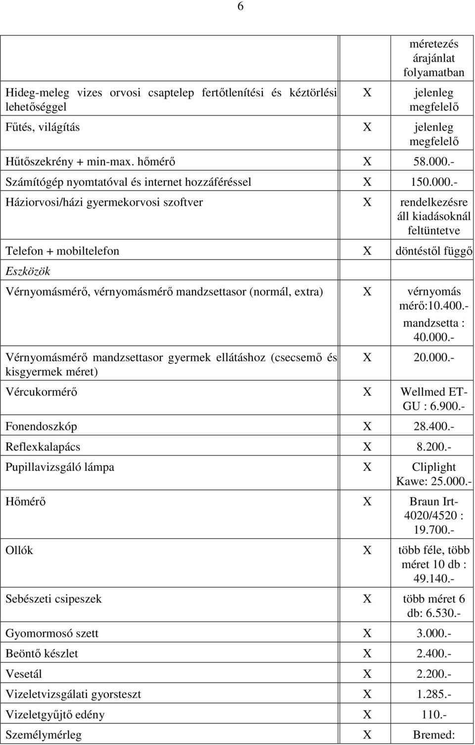 - Számítógép nyomtatóval és internet hozzáféréssel X 150.000.