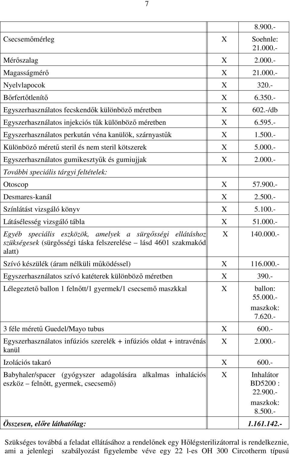 - Egyszerhasználatos gumikesztyűk és gumiujjak X 2.000.- További speciális tárgyi feltételek: Otoscop X 57.900.- Desmares-kanál X 2.500.- Színlátást vizsgáló könyv X 5.100.