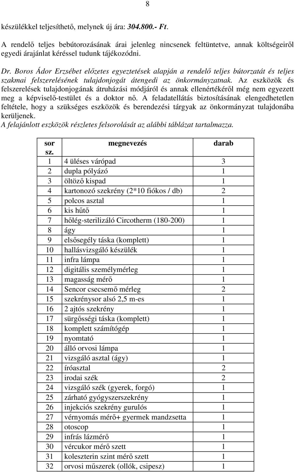 Az eszközök és felszerelések tulajdonjogának átruházási módjáról és annak ellenértékéről még nem egyezett meg a képviselő-testület és a doktor nő.