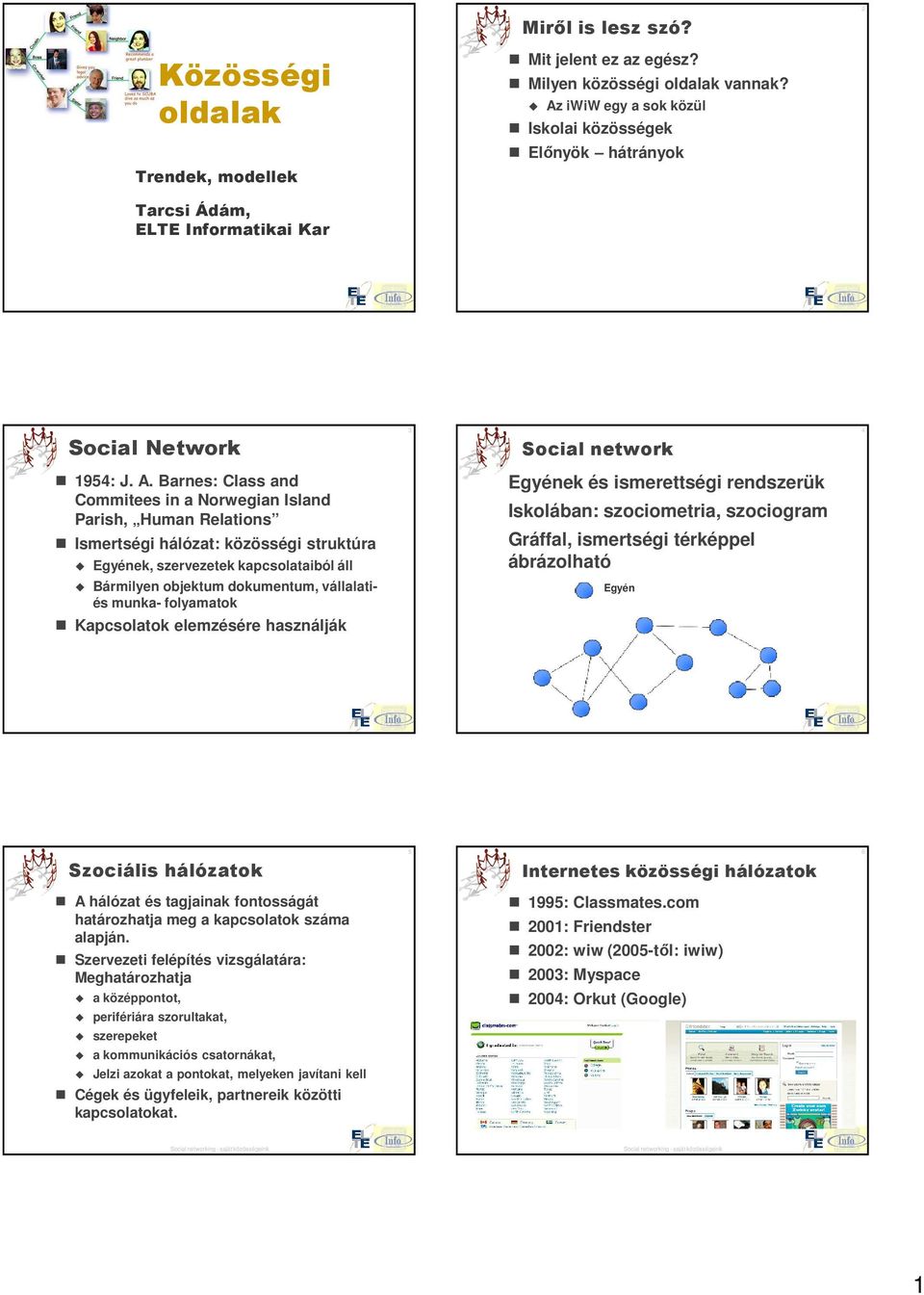 Barnes: Class and Commitees in a Norwegian Island Parish, Human Relations Ismertségi hálózat: közösségi struktúra Egyének, szervezetek kapcsolataiból áll Bármilyen objektum dokumentum, vállalatiés