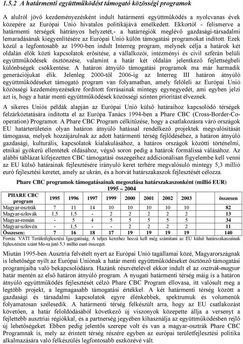 Ekkortól - felismerve a határmenti térségek hátrányos helyzetét,- a határrégiók meglévő gazdasági-társadalmi lemaradásának kiegyenlítésére az Európai Unió külön támogatási programokat indított.