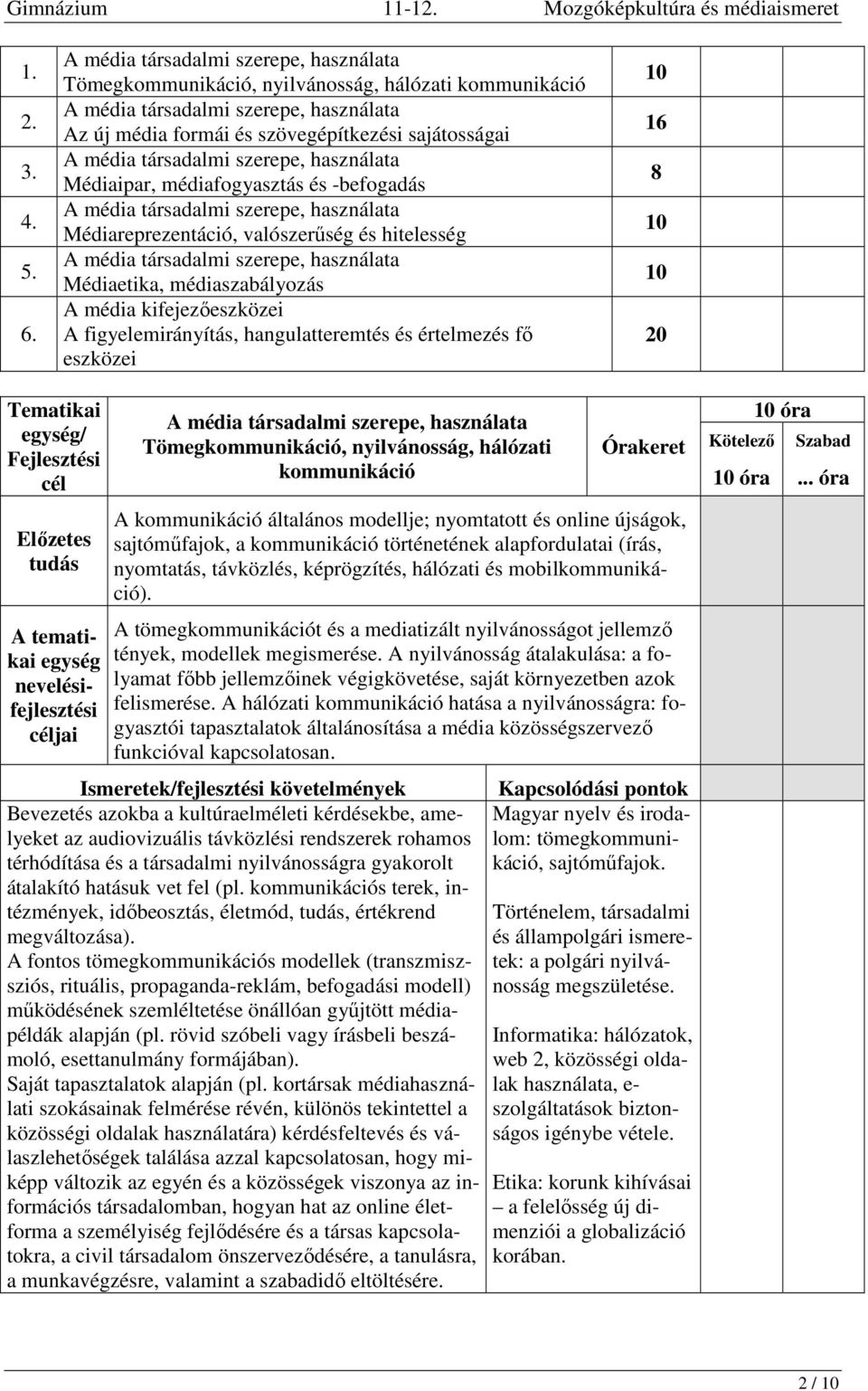 Médiaetika, médiaszabályozás A figyelemirányítás, hangulatteremtés és értelmezés fő eszközei 10 16 8 10 10 20 jai Tömegkommunikáció, nyilvánosság, hálózati kommunikáció A kommunikáció általános