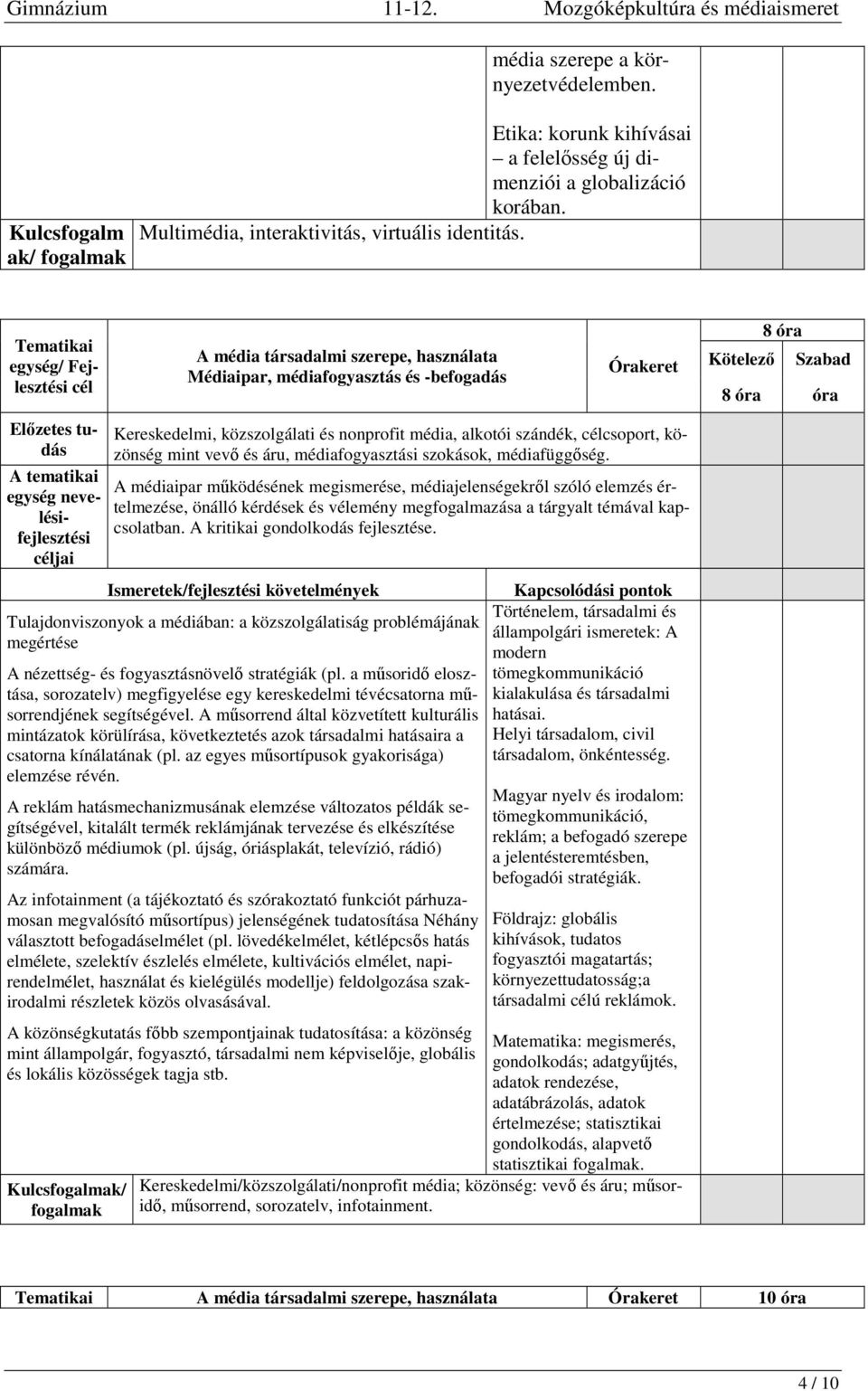 A médiaipar működésének megismerése, médiajelenségekről szóló elemzés értelmezése, önálló kérdések és vélemény megfogalmazása a tárgyalt témával kapcsolatban. A kritikai gondolkodás fejlesztése.