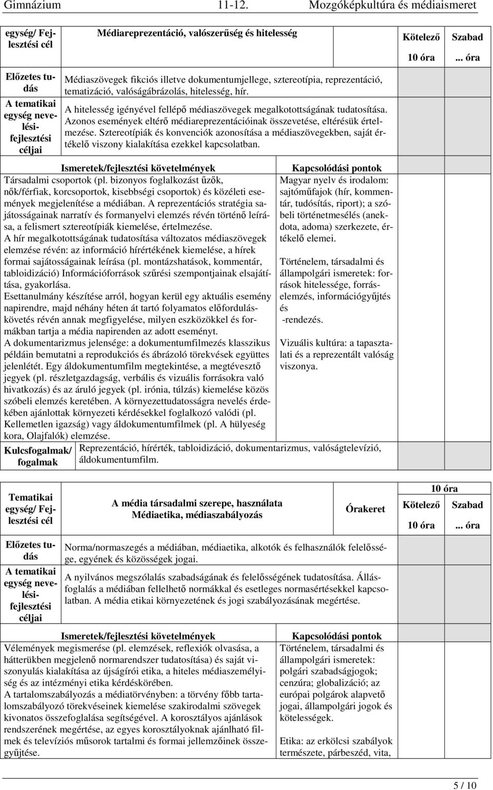 Sztereotípiák és konvenciók azonosítása a médiaszövegekben, saját értékelő viszony kialakítása ezekkel kapcsolatban. Társadalmi csoportok (pl.
