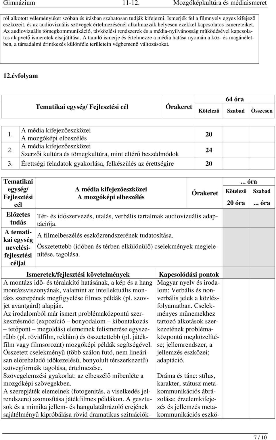 Az audiovizuális tömegkommunikáció, távközlési rendszerek és a média-nyilvánosság működésével kapcsolatos alapvető ismeretek elsajátítása.