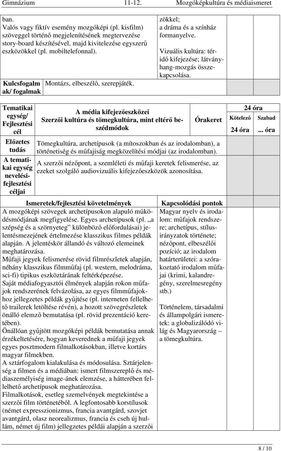 jai Szerzői kultúra és tömegkultúra, mint eltérő beszédmódok Tömegkultúra, archetípusok (a mítoszokban és az irodalomban), a történetiség és műfajiság megközelítési módjai (az irodalomban).