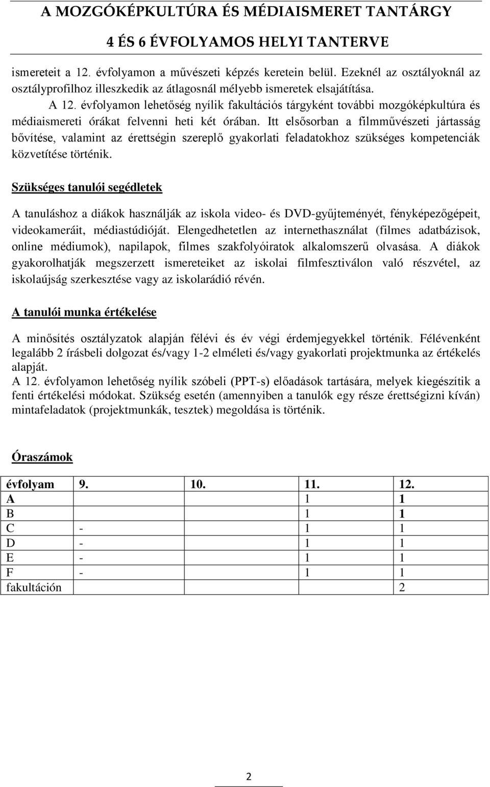 Itt elsősorban a filmművészeti jártasság bővítése, valamint az érettségin szereplő gyakorlati feladatokhoz szükséges kompetenciák közvetítése történik.