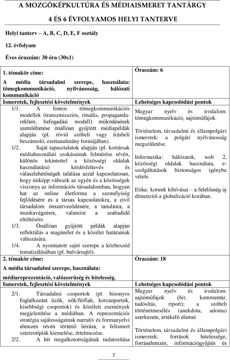 rövid szóbeli vagy írásbeli beszámoló, esettanulmány formájában). 1/2. Saját tapasztalatok alapján (pl.